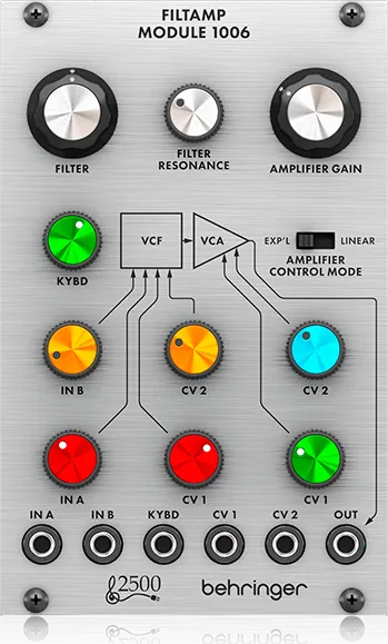 Filtamp Module 1006